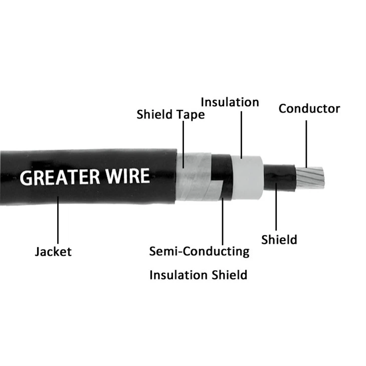 PVC 35kV MV Cable MV 105 Single Core suppliers
